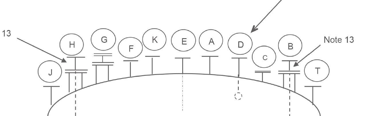 How to Design a Reactor