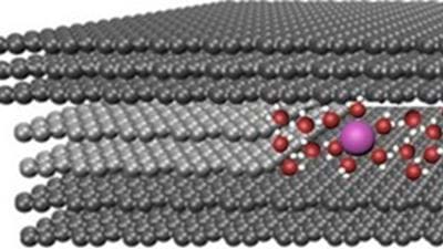 2D materials with ‘smallest possible’ holes sieve salt from seawater