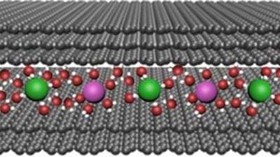 2D materials with ‘smallest possible’ holes sieve salt from seawater