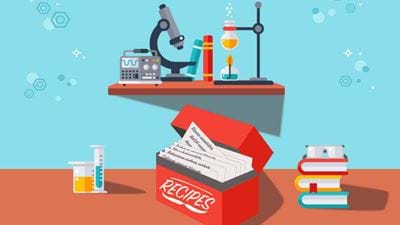 Using AI to discover new processes