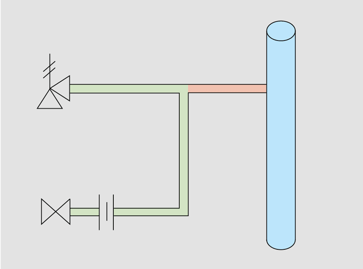 Flare System Modelling for Dummies Features The Chemical Engineer