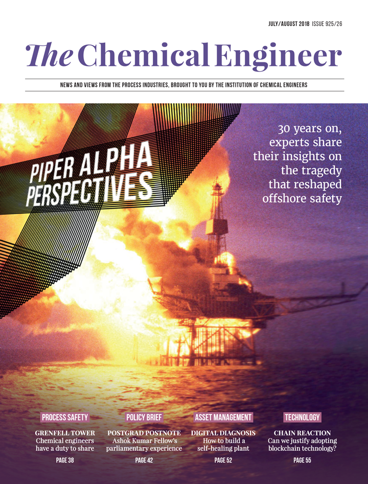 piper alpha the disaster in detail features the chemical engineer piper alpha incident investigation report