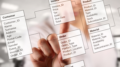 Creating a Sustainable Future – The Role of Material Selection