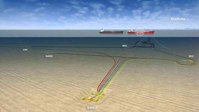 Impossible to clean Husky oil spill