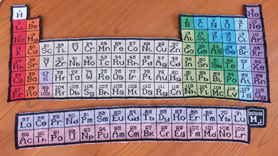 118 elements in 200,000 knots