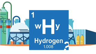 Why Hydrogen?