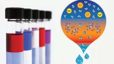 New approach for desalinating hypersaline brines