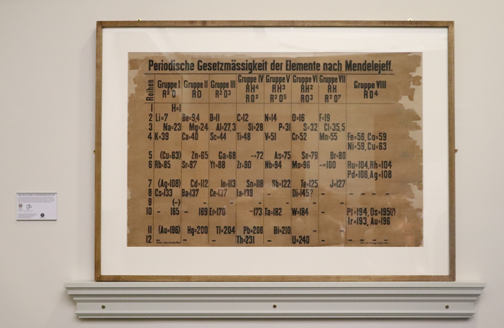 Royal Society Of Chemistry Periodic Table Wall Chart