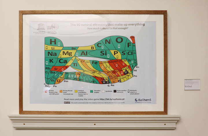 Royal Society Of Chemistry Periodic Table Wall Chart