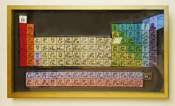 Royal Society Of Chemistry Periodic Table Wall Chart