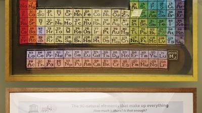 A periodic exhibition: RSC celebrates 150 years of Mendeleev’s periodic table