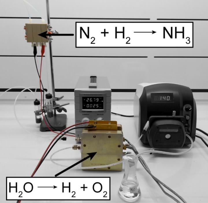 Producing ammonia with smallscale electrochemical reactors News