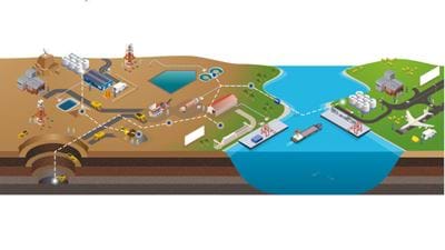 Partnership offers decision-making platform to the mining industry