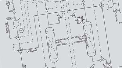 Energy Saviours: Part 5
