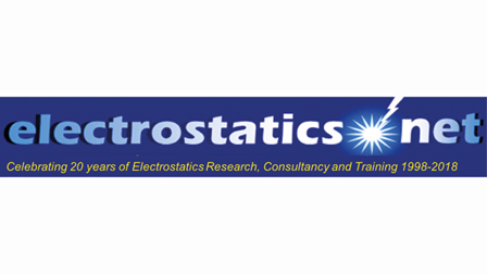 Electrostatic Solutions