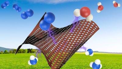 Lowering emissions from ammonia production with electrolysis