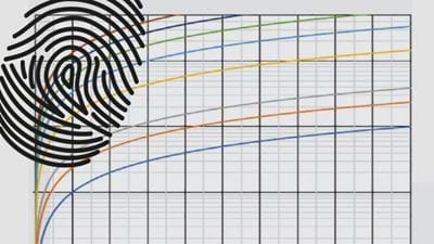 Rules of Thumb: Flow Parameters