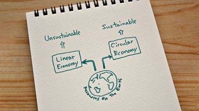 Materials Utilisation