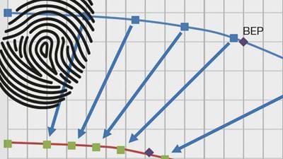 Rules of Thumb: Affinity Laws