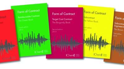 Confidence in Contracts