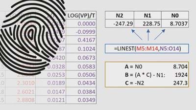 Rules of Thumb: Vapour Pressure and Viscosity Equations