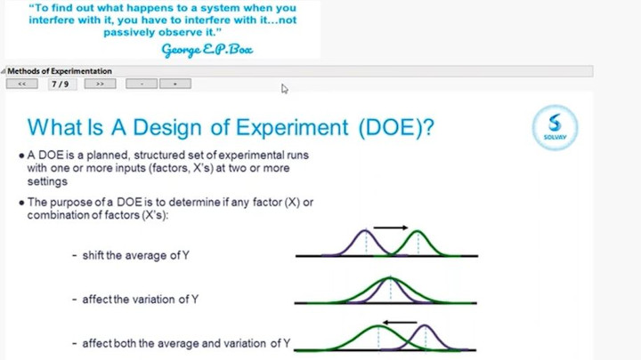 Industrial Experimentation: Robustness of Process Parameter Settings - sponsored by Solvay