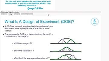 Solvay: Industrial Experimentation – Robustness of Process Parameter Settings