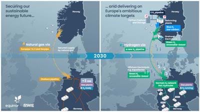 Equinor and RWE collaborate for large-scale clean hydrogen