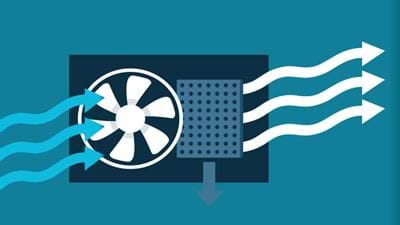 Predicting Direct Air Capture Performance, Come Rain or Shine
