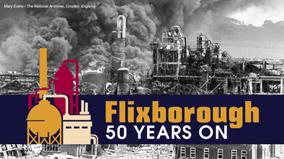 Flixborough 50 Years On: How Management of Change Failures Contributed to the Disaster