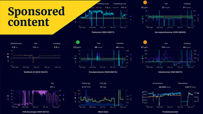 Using open-source tech and ChatGPT to create virtual analysers of chemical dosage
