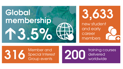 IChemE Matters – December 2024/January 2025