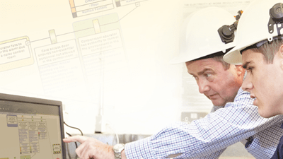 How to Use Bow Tie Diagrams